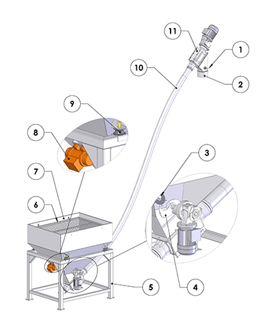 Technische Zeichnung des flexiblen Schneckenförderers